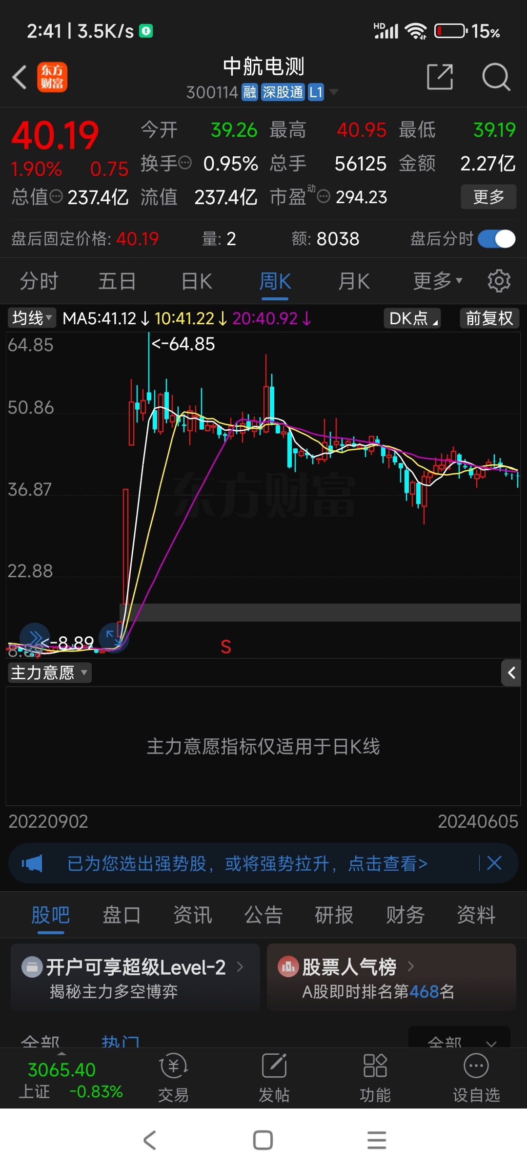 中航电测股票代码(中航电测股票代码跟换时间)